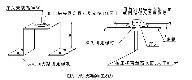 明渠流量计安装说明